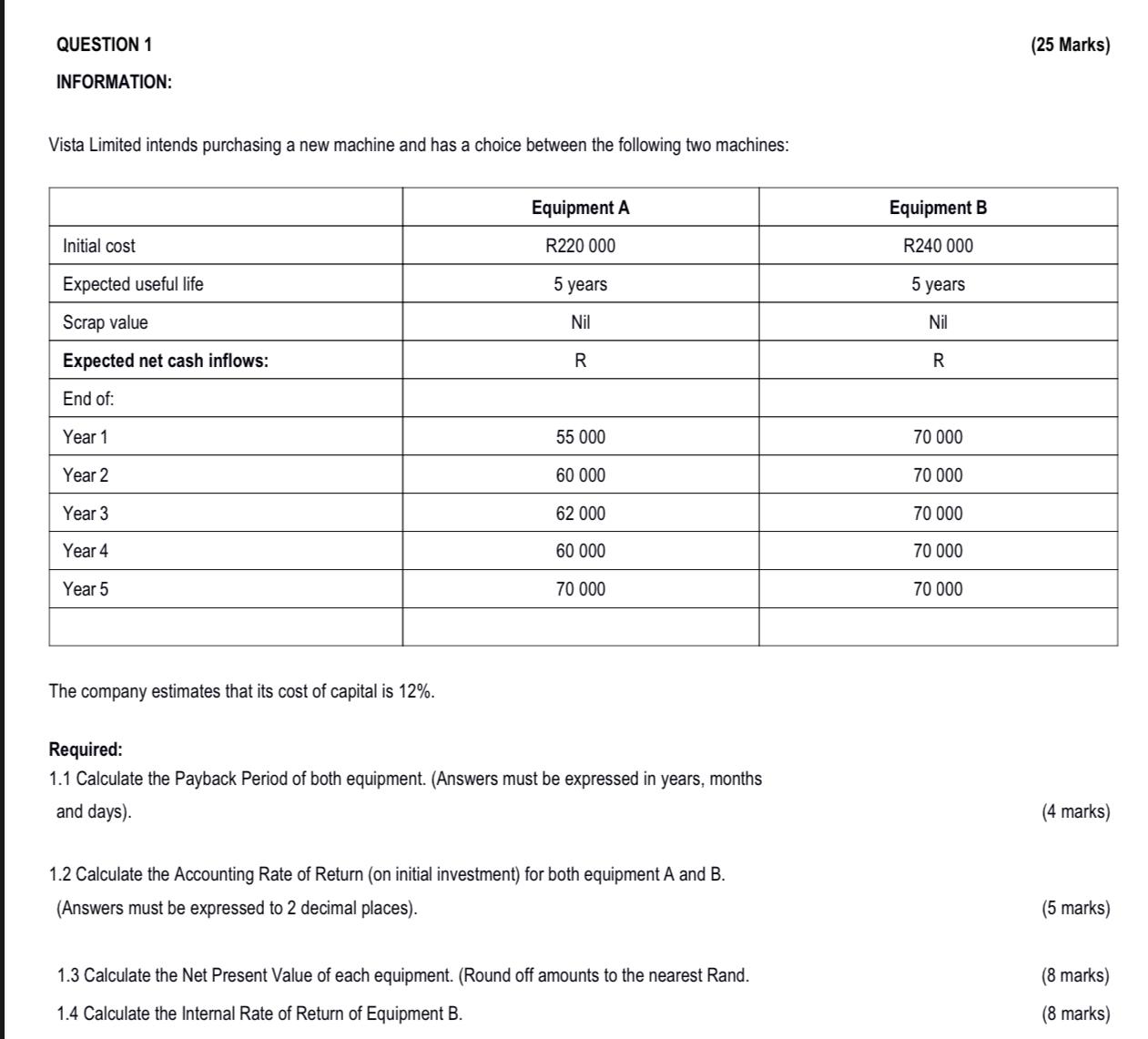  QUESTION 1 (25 Marks) INFORMATION: Vista Limited intends purchasing a new
