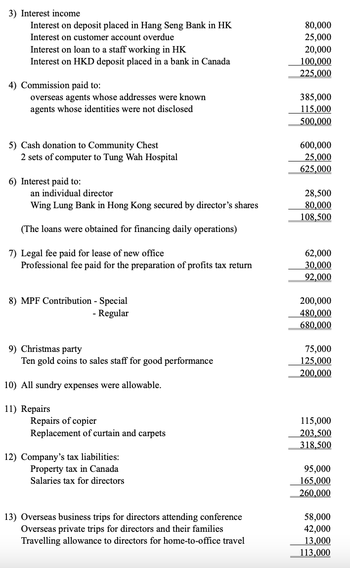 thank you!!! Tung On Limited is a Hong Kong firm that does