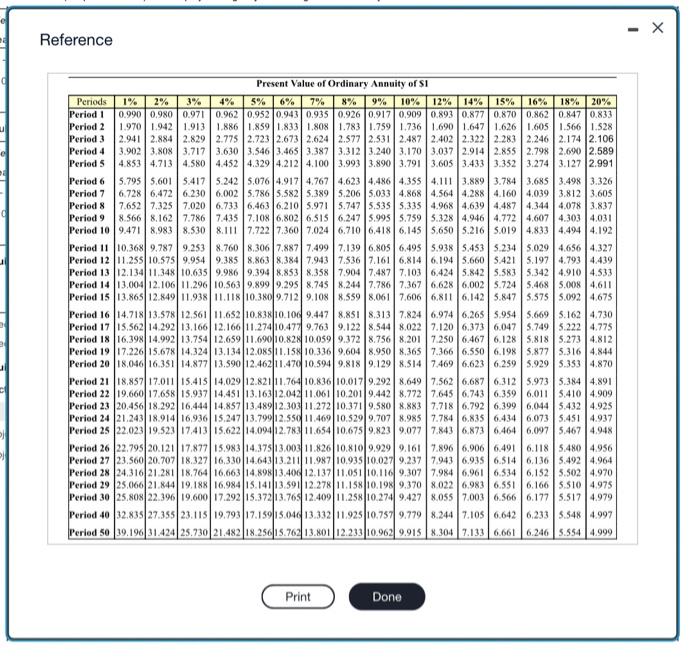 upvote. Thank You! = Homework: Chp. 11 Hmwk Question 9, EM11-25 (similar