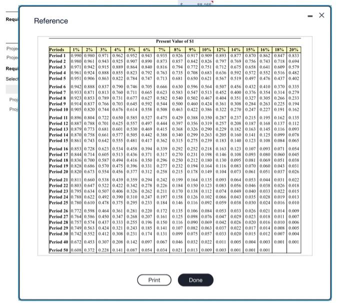 to) Part 6 of 6 HW Score: 36.36%, 4 of 11 points