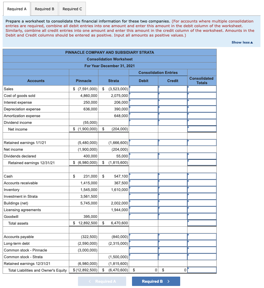 2020, Pinnacle Corporation exchanged $3,561,500 cash for 100 percent of the outstanding