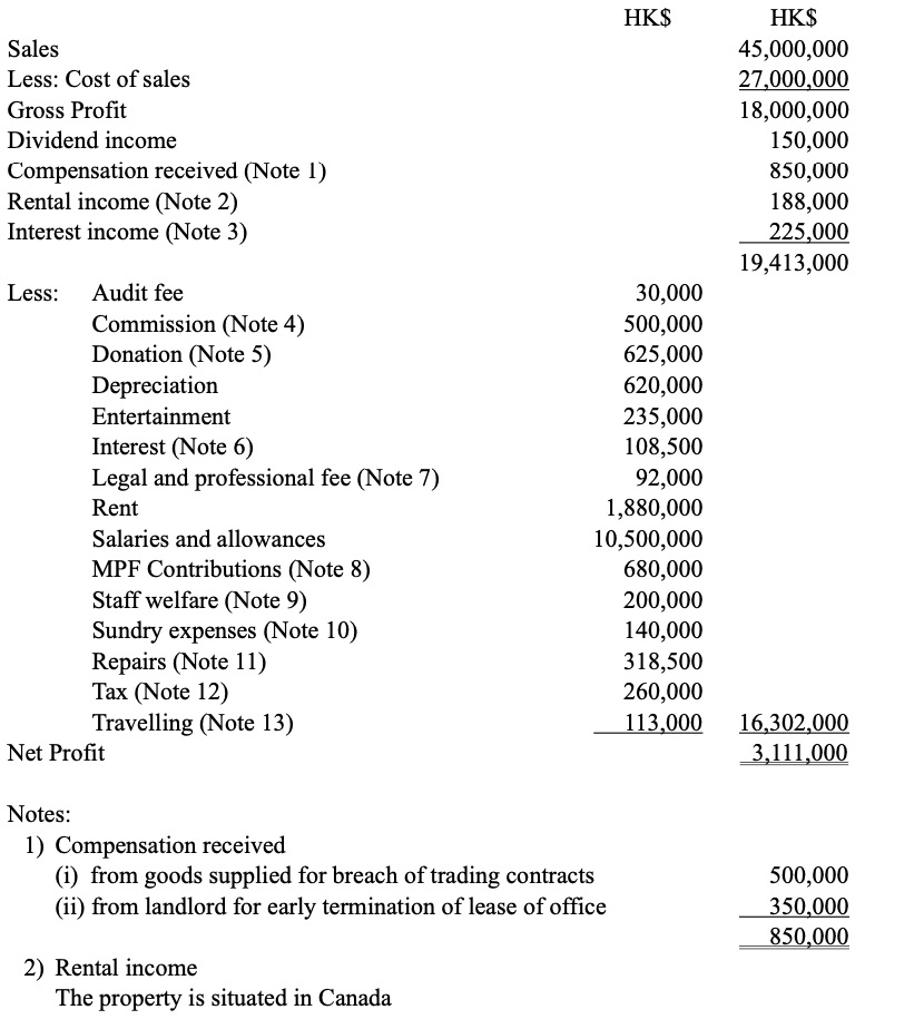 Please type the answer by computer so I can see it clearly,