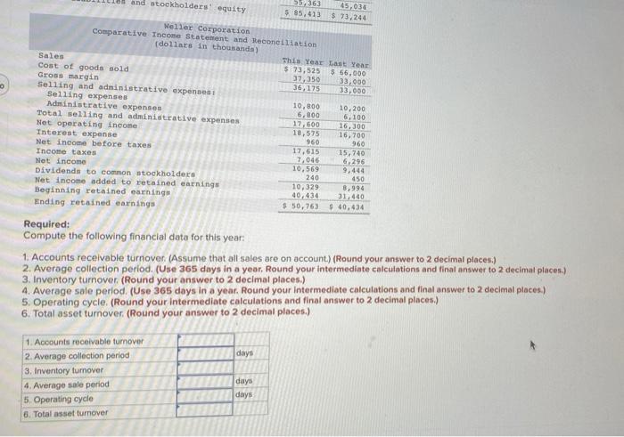 rating! Comparative financial statements for Weller Corporation, a merchandising company, for the