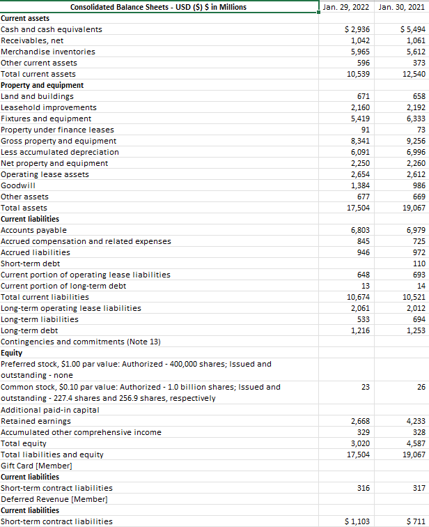  Comparative Income Statement - Vertical Analysis (Illustration 13.12) Comparative Balance Sheet