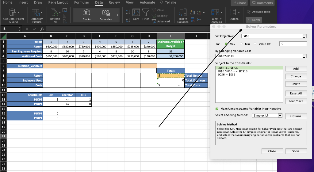 HELP - OPTIMIZATION MODELS How do I set up the solver parameters?????