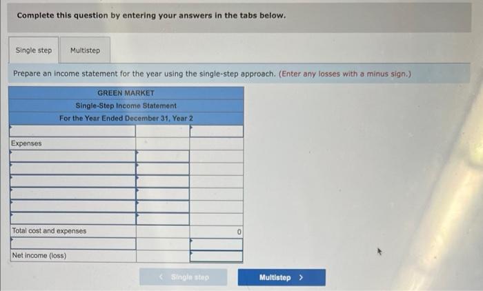 LO 3-6 The following information was taken from the accounts of Green