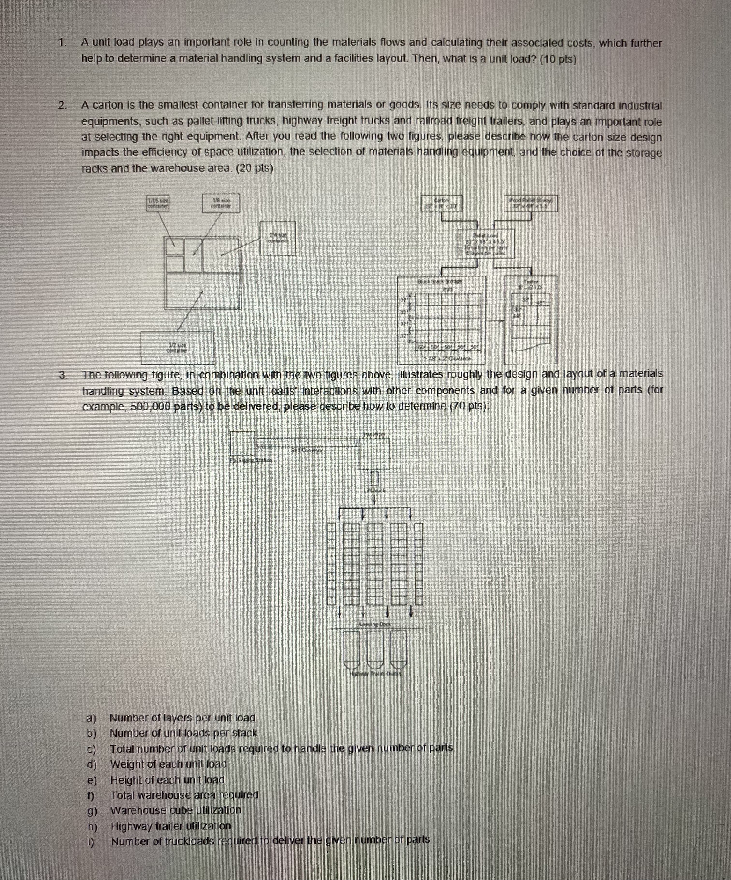 1. A unit load plays an important role in counting the