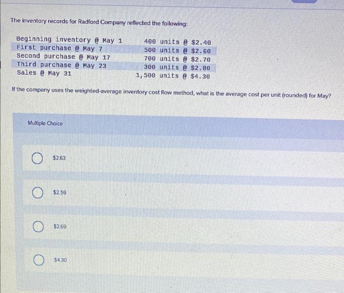 could uou help me please ?? The inventory records for Radford Company