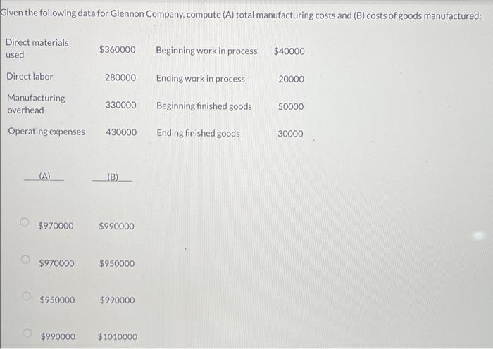 process inventory, $220000; cost of goods manufactured $866000; beginning finished goods inventory,