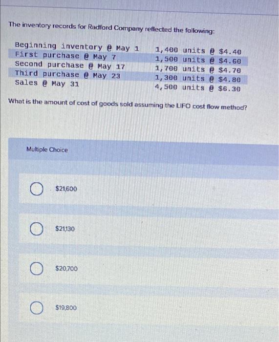 reflected the following: Beginning inventory @ May 1 First purchase @ May