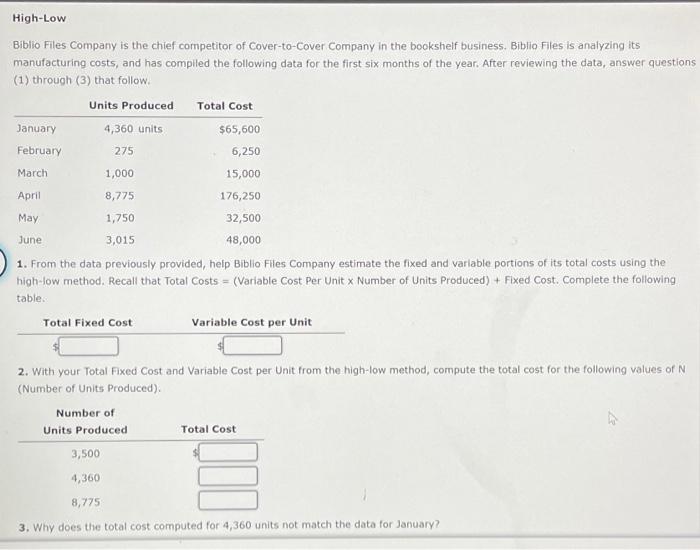 Cost Behavior Cover to Cover Company is a manufacturer of shelving for