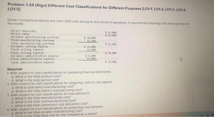 need it asap Problem 1-24 (Algo) Different Cost Classifications for Different Purposes