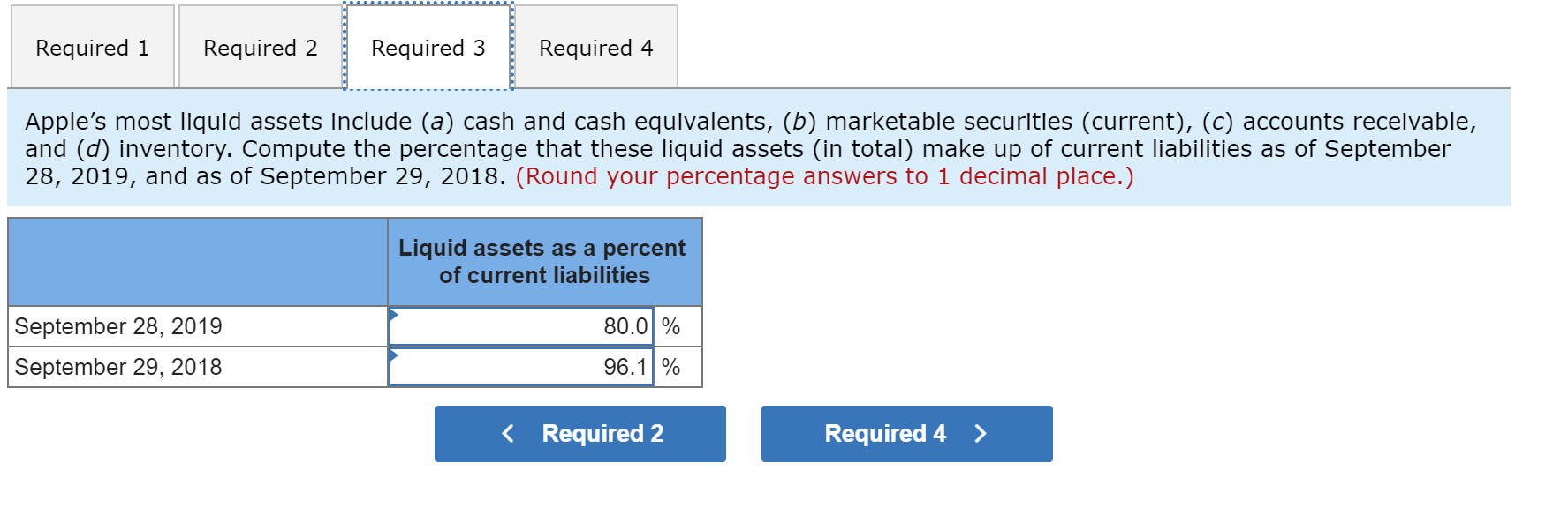 September 28,2019 ? 2. Compute Apple's accounts receivable turnover as of September