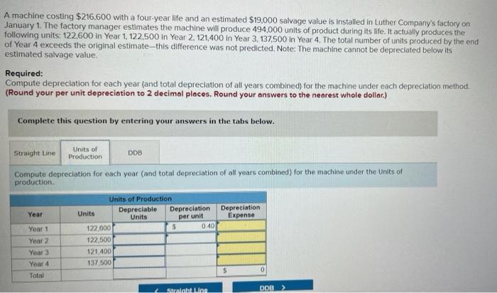 fill the blue highlighted boxes A machine costing $216,600 with a four-year