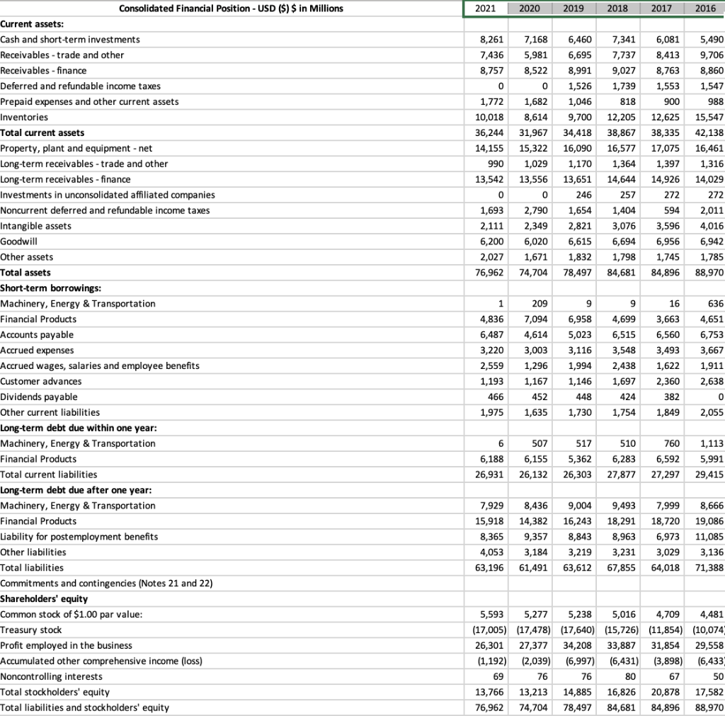 cash flow statement using net sales as the common size and keep