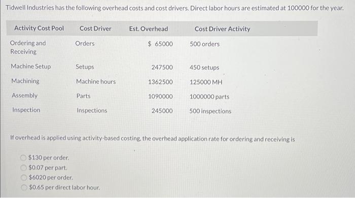 Question 8 Part 1: Part 2: Part 3: If you answer the