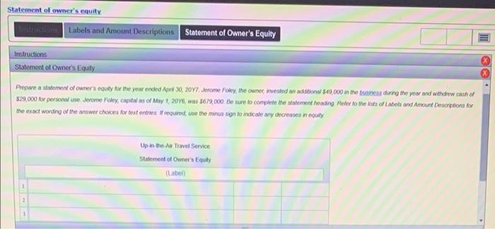 of owner's cut Labels and Amount Descriptions Statement of Owner's Equity Instructions
