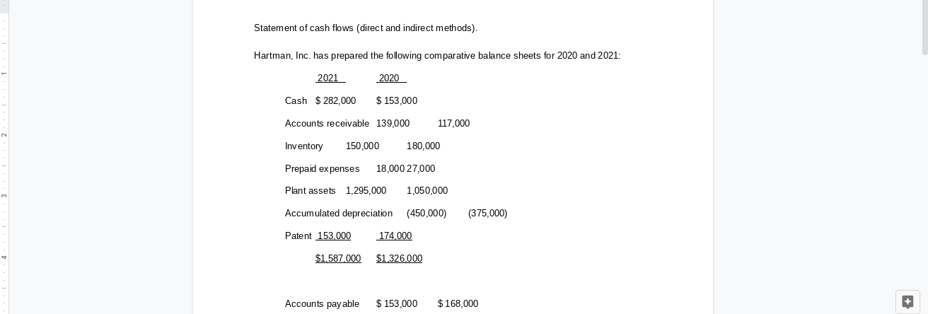 Please, answer the question below. Statement of cash flows (direct and indirect