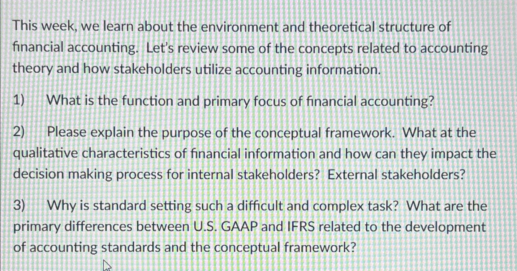  This week, we learn about the environment and theoretical structure of