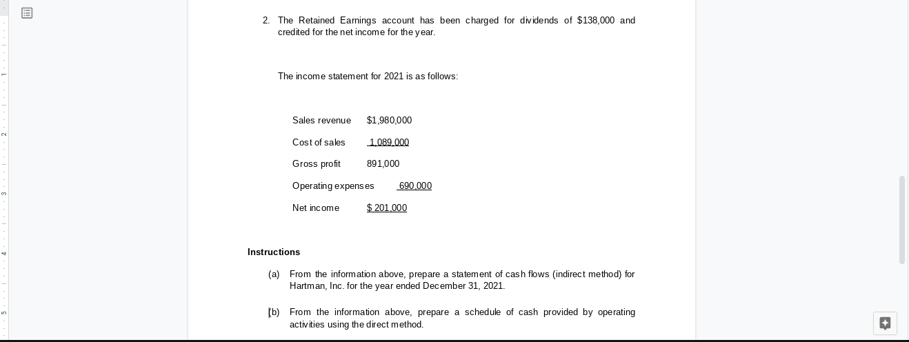 and 2021: 2021 2020 Cash $ 282,000 $ 153,000 Accounts receivable 139,000