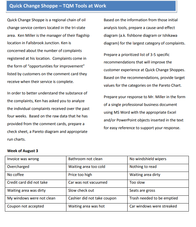  Quick Change Shoppe - TOM Tools at Work Quick Change Shoppe