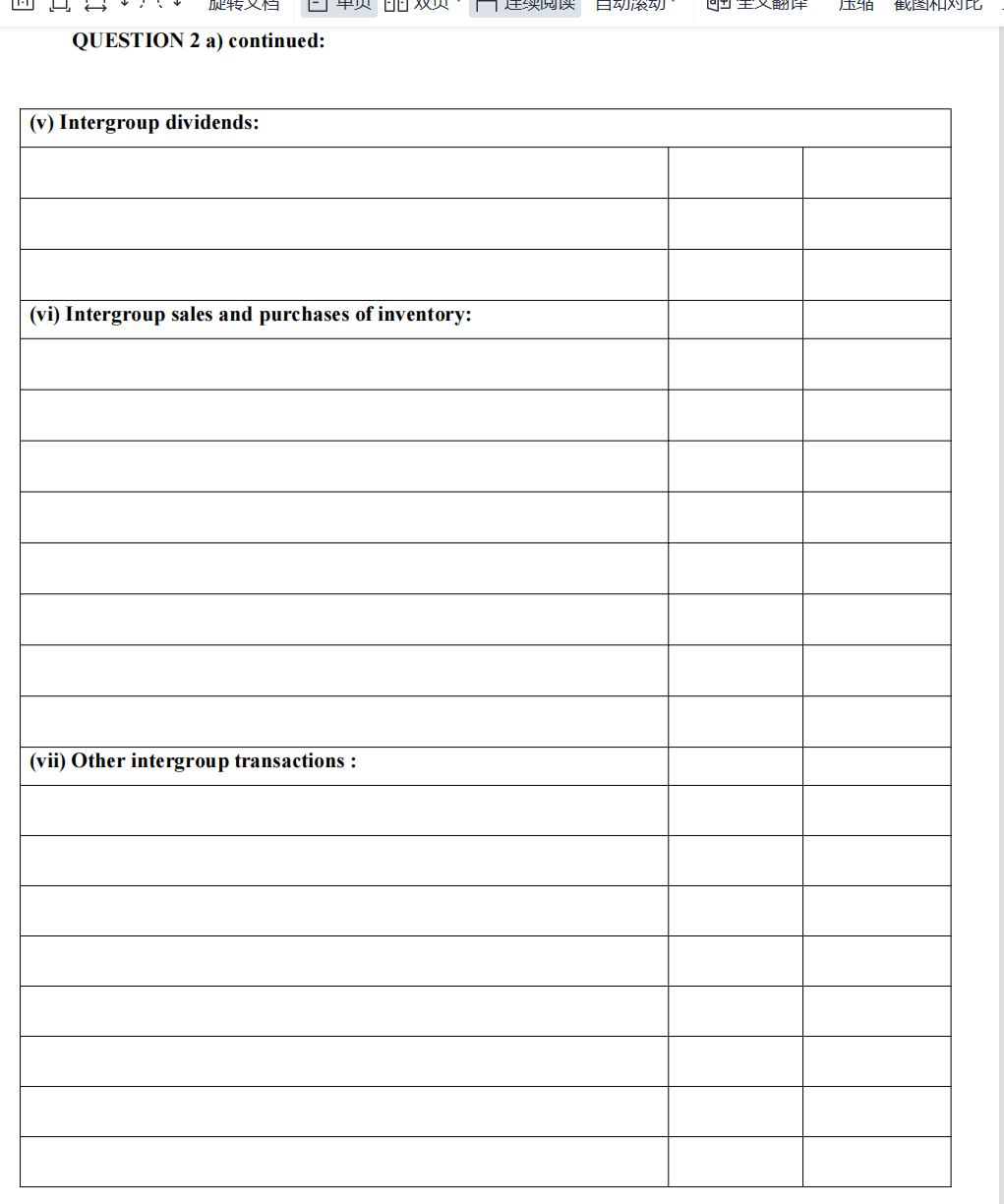 say thing else extra. QUESTION 2 The following financial information of Sub