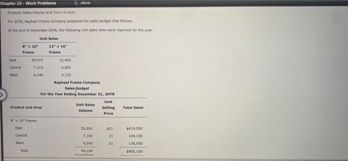 please help! Chapter 22 - Work Problems Block Forecast sales volume and