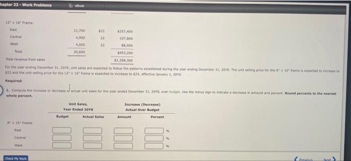 Sales Budget For 2010, Raphael Frame Comparw prepared the sales budget that