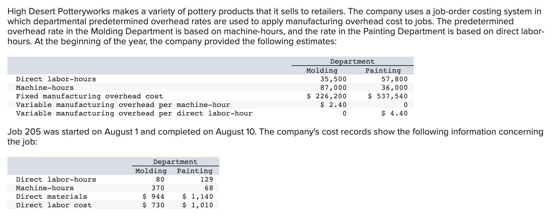  Please help answer the following questions based on the information in