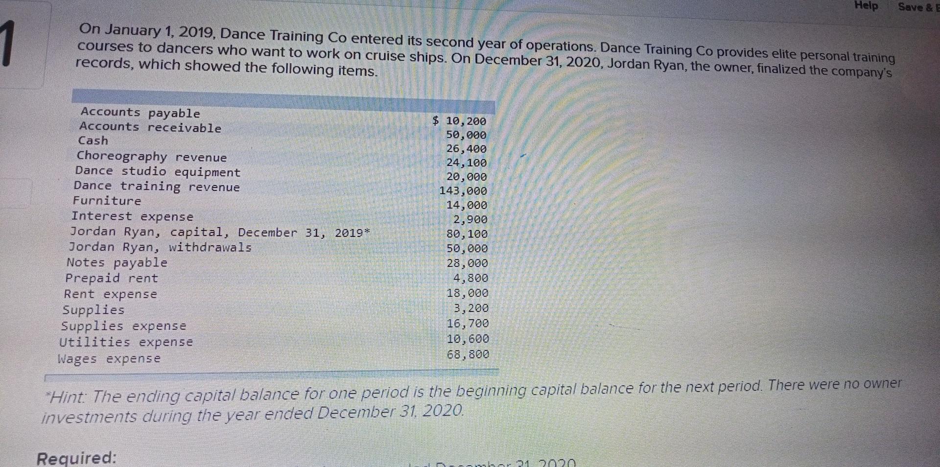  ans Help Save & E On January 1, 2019, Dance Training
