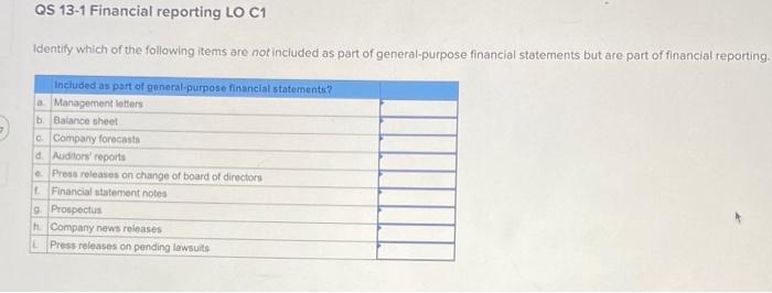 Merchandise inventory Prepaid expenses Plant assets, net Total assets Liabilities and Equity