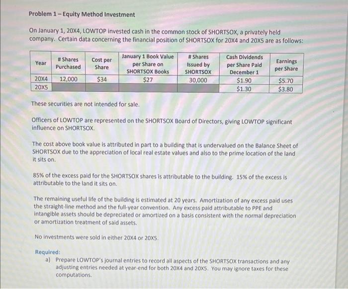 Please answer a, b, and c with calculations Problem 1 - Equity