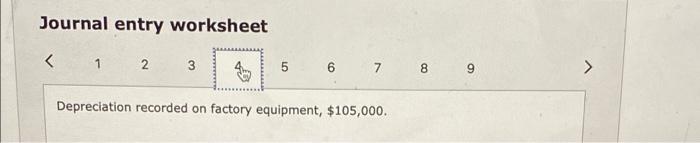 Accrued direct labor cost of $49,000 and indirect labor cost of $22,000.