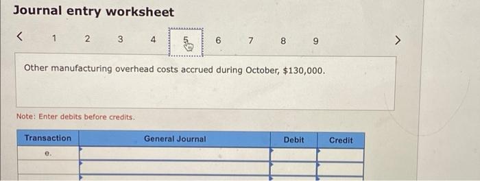 d. Depreciation recorded on factory equipment, $105,000. e. Other manufacturing overhead costs
