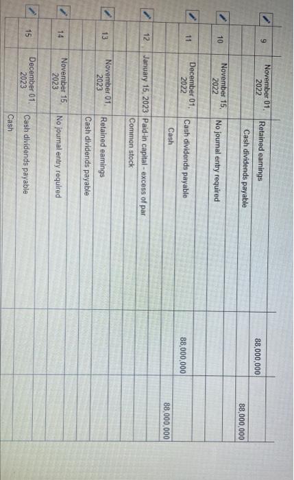 shareholders equity of Branch-Rickle Corporation during the period 2021-2023. At December 31,