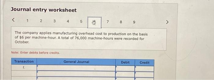 accrued during October, $130,000. f. The company applies manufacturing overhead cost to