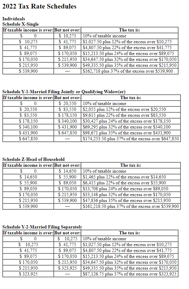 show work for I can understand this. Required information [The following information
