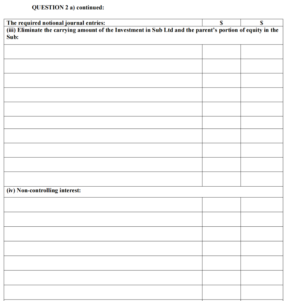 say thing else extra. QUESTION 2 The following financial information of Sub