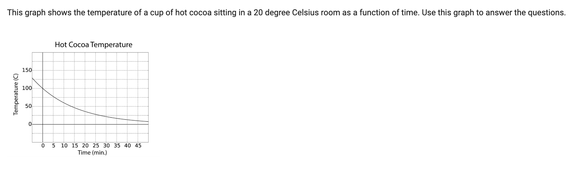 a. What is the starting temperature at t = 0? b. c.