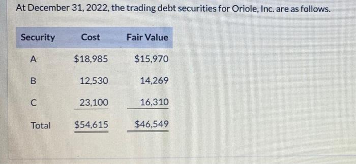  help w/ problem a and b thank you so so so