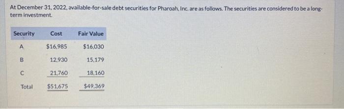 securities for Oriole, Inc. are as follows. Prepare the adjusting entry at