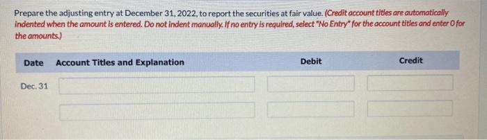December 31,2022 , to report the securities at fair value. (Credit account