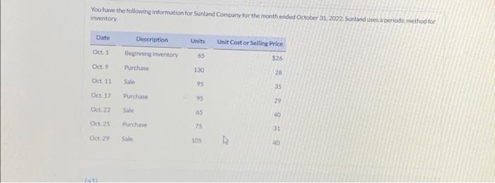  please answer this correctly. i will rate. You have the following