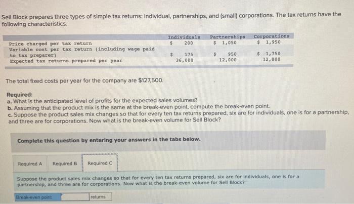 Individuals $ 200 Partnership $ 1,050 Corporations $ 1,950 Price charged per