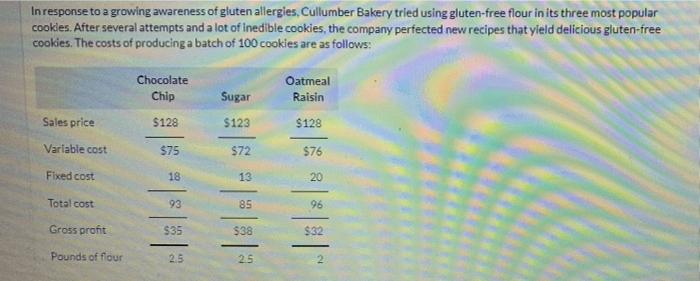 please help with the questions below. I am lost In response