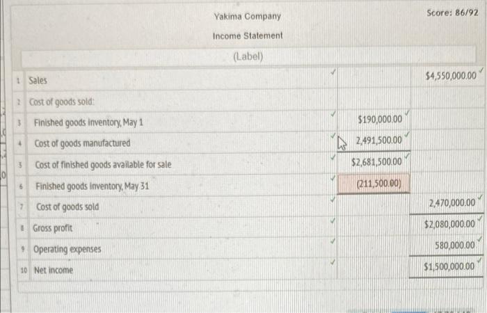 data for two different comnanies for the month of Mav. 1. Determine