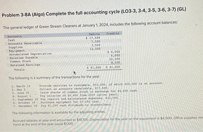 i need help with this please this is the ofher stuff for