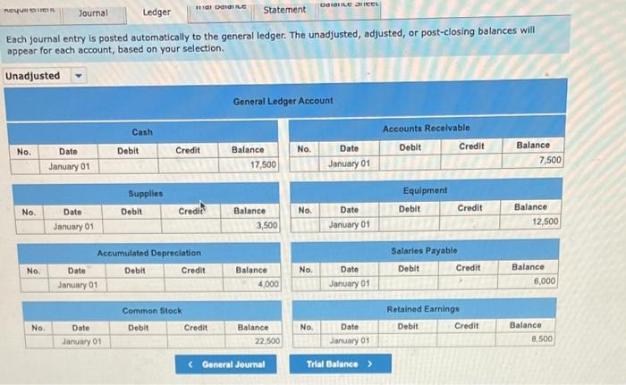 the question Problem 3-8A (Algo) Complete the full accounting cycle (LO3-3,3-4, 3-5,