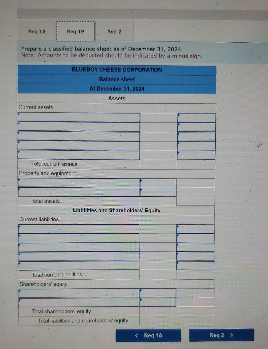 adjusted trial balance for the Blueboy Cheese Corporation is presented belc Required: