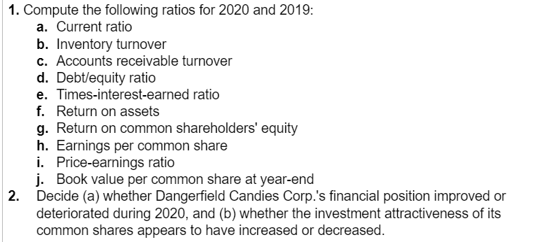 Candies Corp. Income Statement For the Years Ended December 31, 2020 and